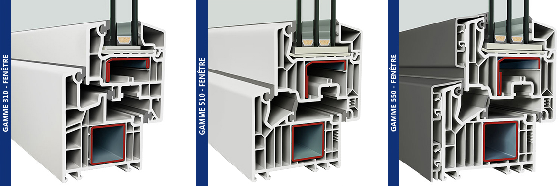 Fenêtres PVC